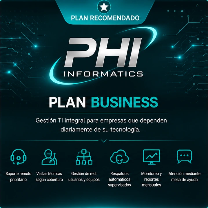 Plan Business de PHI Informatics